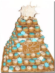 Pyramide de choux